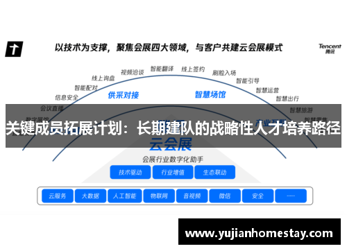 关键成员拓展计划：长期建队的战略性人才培养路径